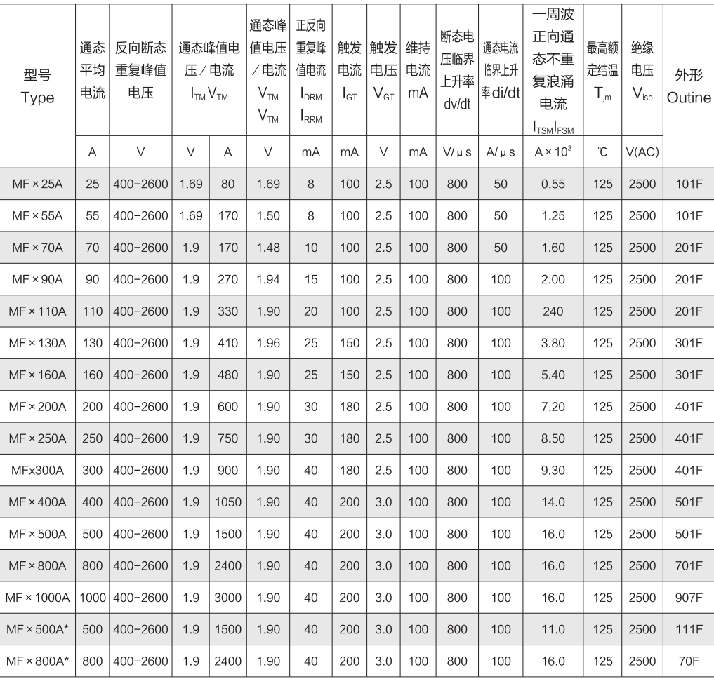 `1605583006528645.png` `image.png`/