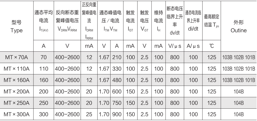 `1605583898420248.png` `image.png`/